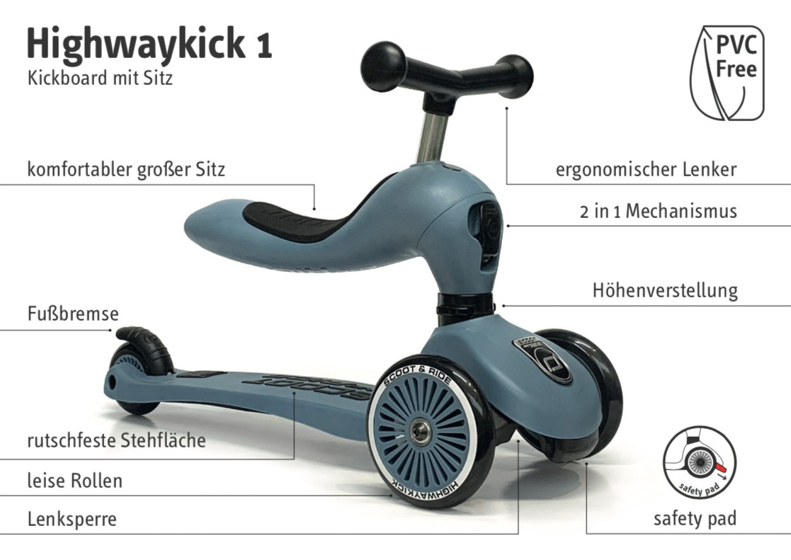 Highwaykick 1 Übersicht