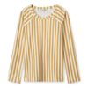 Liewood Noah swim tee_LW17607_1279_Stripe Yellow mellow_White_1-23_1