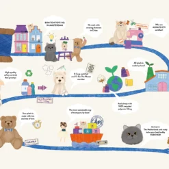 Bon Ton Toys x WWF Kreislauf