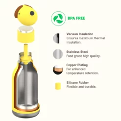 ASOBU Bestie Trinkflasche „Duke der Hund“, 460 ml